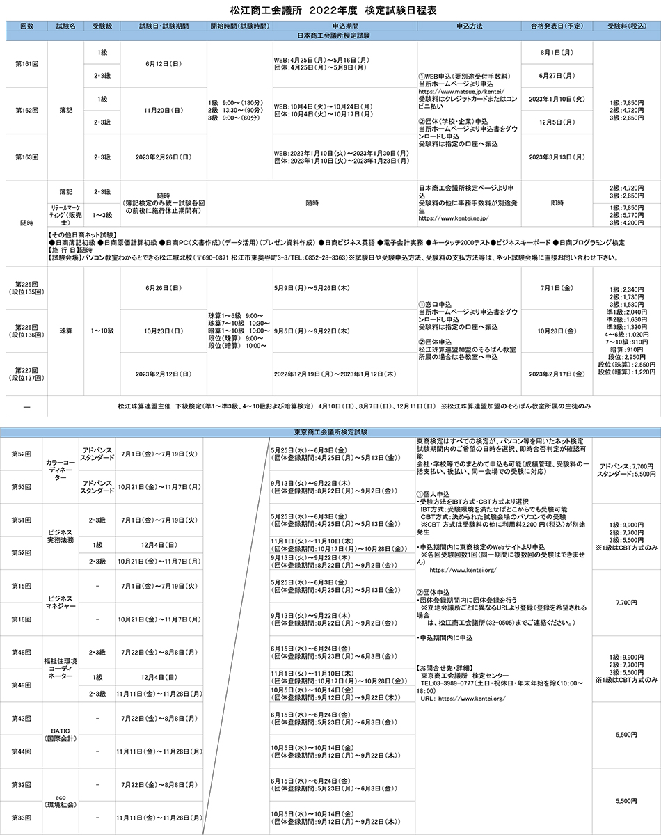 2022年度 松江商工会議所主催検定試験スケジュール・受験料