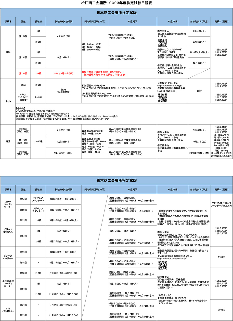 検定試験スケジュール・受験料